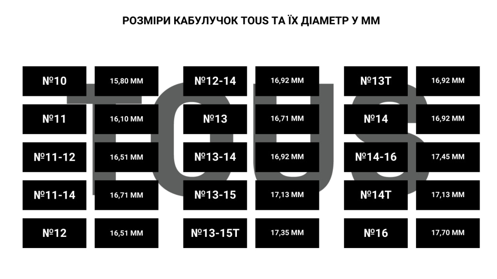 Як визначити розмір каблучки Як визначити розмір каблучки